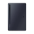 Diagnostic Carte Mère